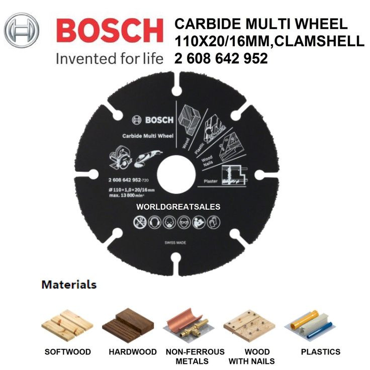 Wood TCT blade