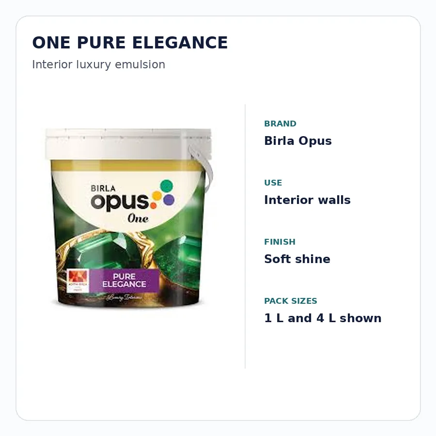 Birla Opus One Pure Elegance interior Emulsion - AIH